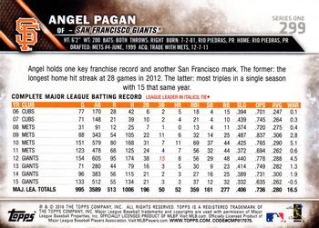 2016 Topps - 65th Anniversary #299 Angel Pagan Back