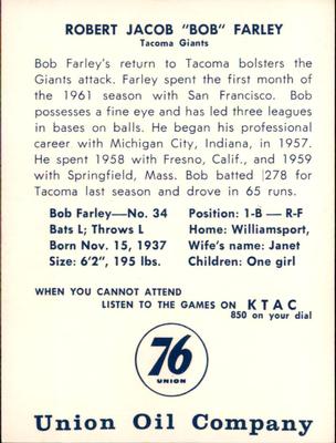 1961 Union Oil Tacoma Giants #NNO Bob Farley Back