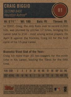 2003 Bazooka - Minis #81 Craig Biggio Back