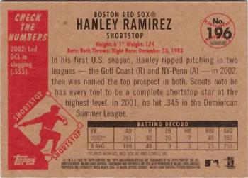 2003 Bowman Heritage - Facsimile Signature #196 Hanley Ramirez Back