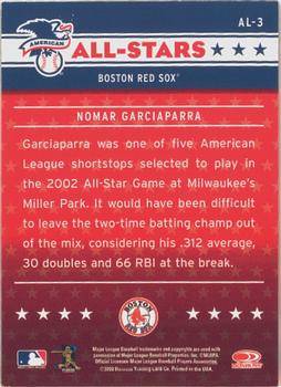 2003 Donruss - All-Stars #AL-3 Nomar Garciaparra Back