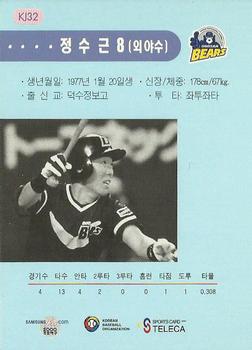 2000 Teleca - '99 Korea Japan Super Game #KJ32 Soo-Keun Jung Back