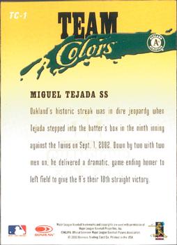 2003 Donruss Champions - Team Colors #TC-1 Miguel Tejada Back