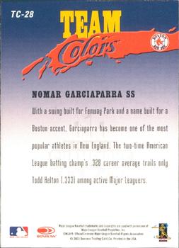 2003 Donruss Champions - Team Colors #TC-28 Nomar Garciaparra Back