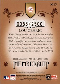 2003 Donruss Classics - Membership #M15 Lou Gehrig Back