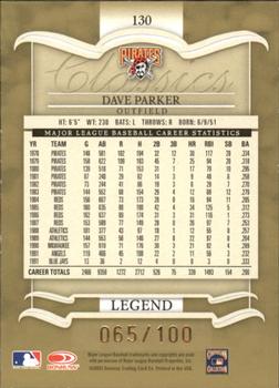 2003 Donruss Classics - Timeless Tributes #130 Dave Parker Back