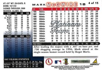 1998 Score St. Louis Cardinals - Platinum Team #4 Mark McGwire Back