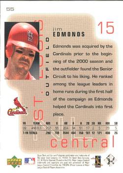 2000 Upper Deck Pros & Prospects #55 Jim Edmonds Back