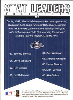 2000 Upper Deck Victory #69 Marquis Grissom / Jeromy Burnitz Back