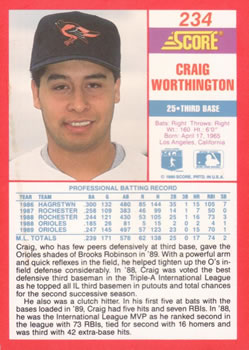 1990 Score #234 Craig Worthington Back