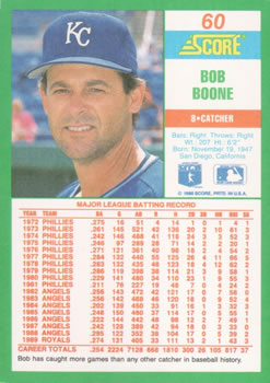 1990 Score #60 Bob Boone Back