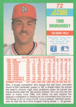 1990 Score #72 Tom Brunansky Back