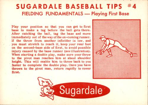 1963 Sugardale Wieners Cleveland Indians #4 Joe Adcock Back