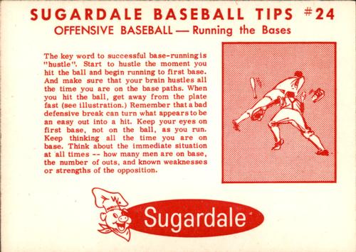 1963 Sugardale Wieners Cleveland Indians #24 Vic Davalillo Back