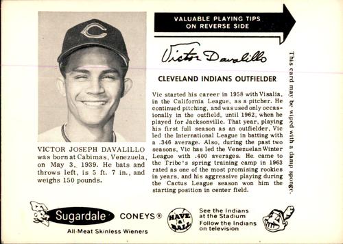 1963 Sugardale Wieners Cleveland Indians #24 Vic Davalillo Front