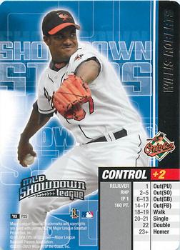 2003 MLB Showdown - ShowdownStars Promos #P25 Willis Roberts Front