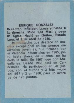 1970 Ovenca Venezuelan #51 Enrique Gonzalez Back