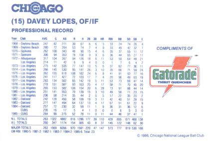 1986 Gatorade Chicago Cubs #NNO Davey Lopes Back