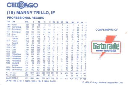 1986 Gatorade Chicago Cubs #NNO Manny Trillo Back