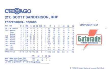 1986 Gatorade Chicago Cubs #NNO Scott Sanderson Back