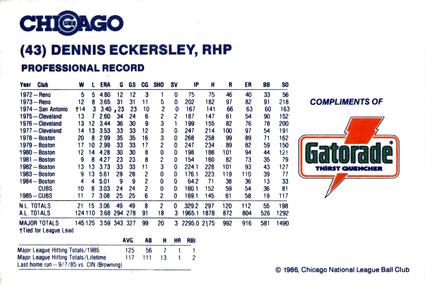1986 Gatorade Chicago Cubs #NNO Dennis Eckersley Back