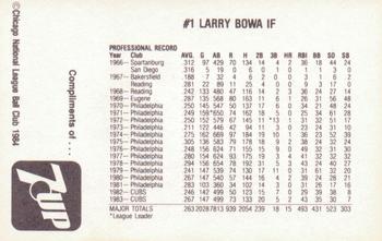 1984 7-Up Chicago Cubs #NNO Larry Bowa Back