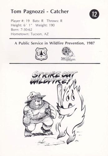 1987 St. Louis Cardinals Smokey #12 Tom Pagnozzi Back