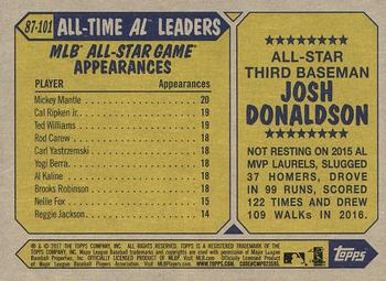 2017 Topps - 1987 Topps Baseball 30th Anniversary #87-101 Josh Donaldson Back