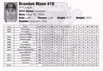 2015 Fargo-Moorhead RedHawks #NNO Brandon Mann Back