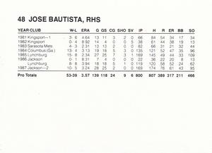 1988 French/Bray Baltimore Orioles #NNO Jose Bautista Back