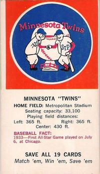 1968-72 Fleer Cloth Baseball Emblems Tallboys - Emblem Cards #NNO Minnesota Twins Front