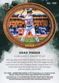 2017 Panini Diamond Kings #153 Chad Pinder Back