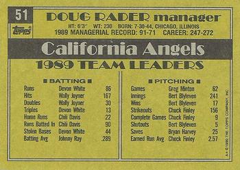 1990 Topps #51 Doug Rader Back