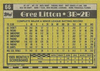 1990 Topps #66 Greg Litton Back