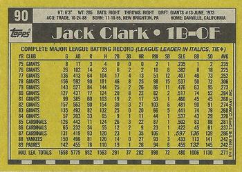 1990 Topps #90 Jack Clark Back