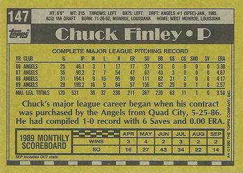 1990 Topps #147 Chuck Finley Back