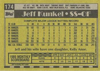 1990 Topps #174 Jeff Kunkel Back