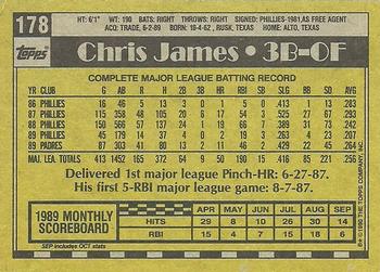 1990 Topps #178 Chris James Back