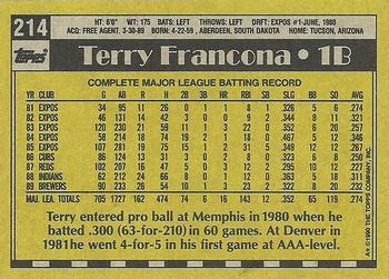1990 Topps #214 Terry Francona Back