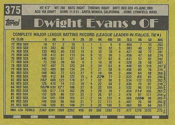 1990 Topps #375 Dwight Evans Back