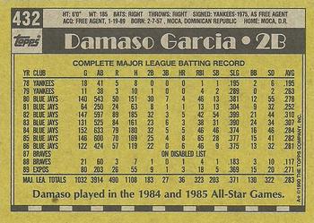 1990 Topps #432 Damaso Garcia Back