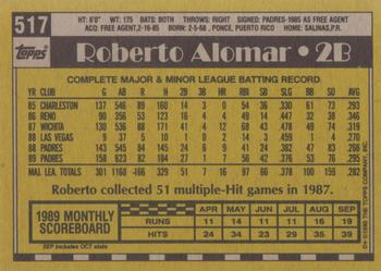 1990 Topps #517 Roberto Alomar Back
