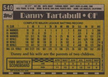 1990 Topps #540 Danny Tartabull Back