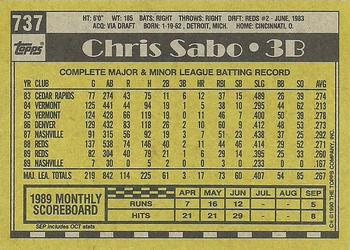 1990 Topps #737 Chris Sabo Back