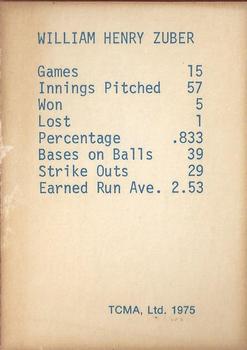 1975 TCMA 1946 Boston Red Sox (Red Names) #NNO Bill Zuber Back