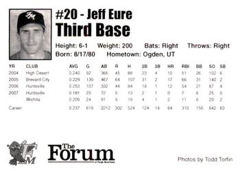 2008 Fargo-Moorhead RedHawks #NNO Jeff Eure Back