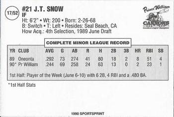 1990 SportsPrint Carolina League All-Stars #17 J.T. Snow Back