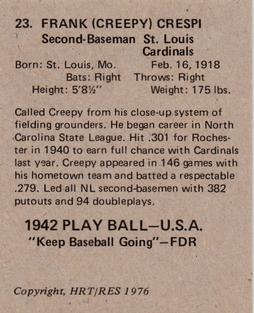 1976 HRT/RES 1942 Playball #23 Frank Crespi Back