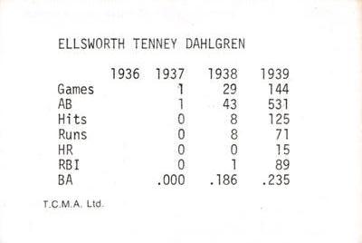 1974 TCMA 1936-1939 New York Yankee Dynasty #NNO Babe Dahlgren Back