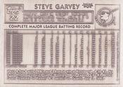 1984 Topps Gallery of Immortals Silver #5 Steve Garvey Back